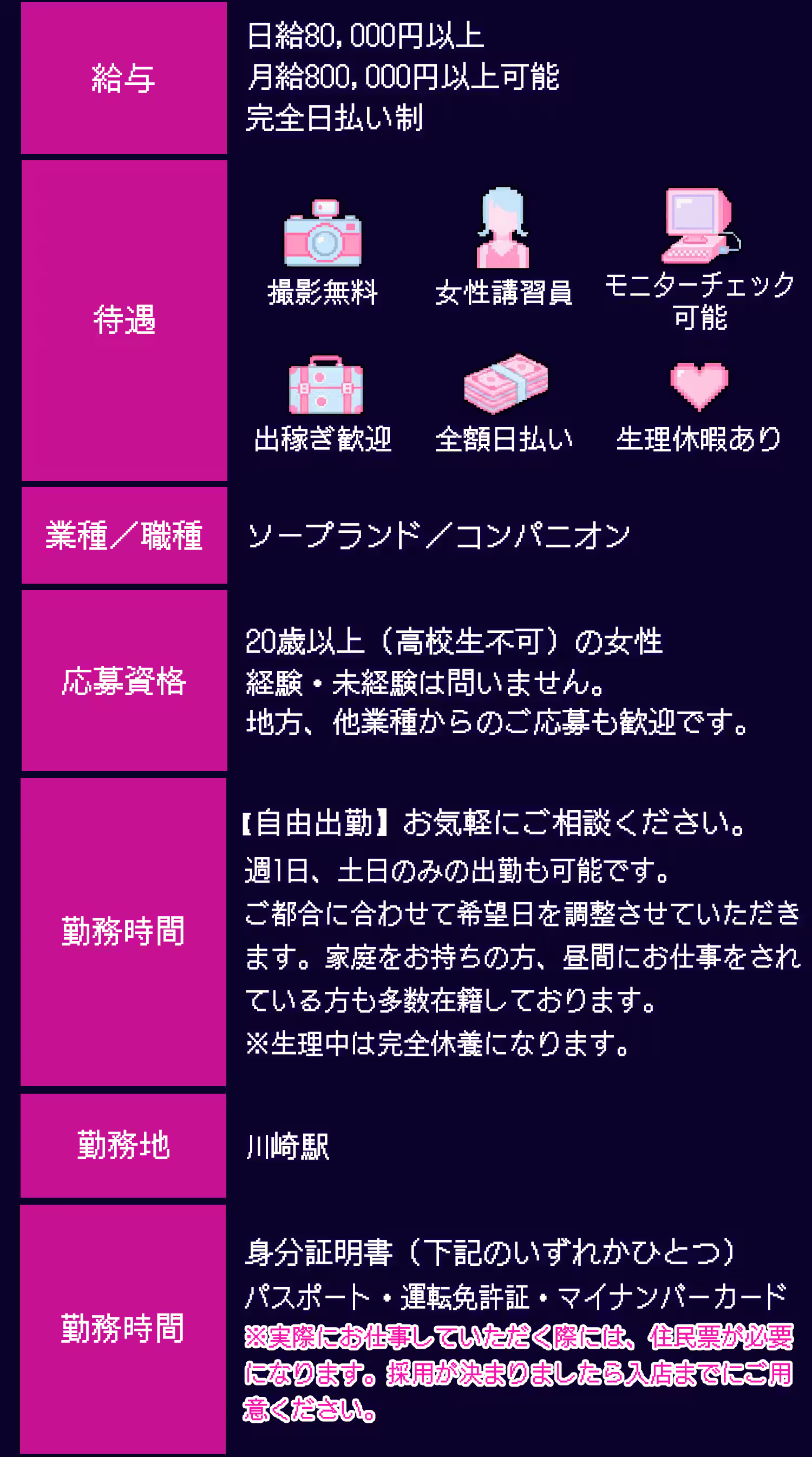 採用情報